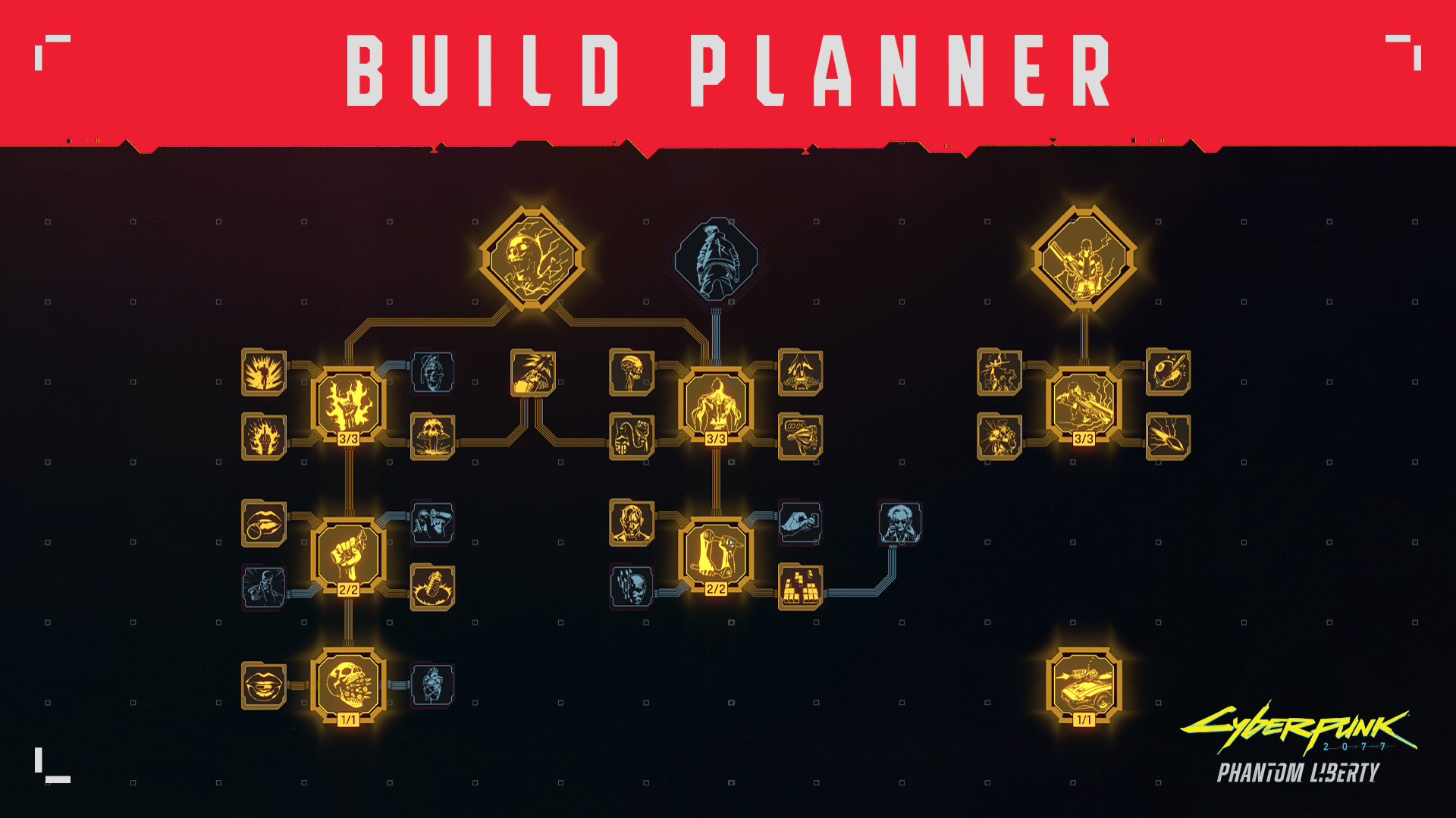 Cyberpunk 2077 Build Planner interface showing attribute trees