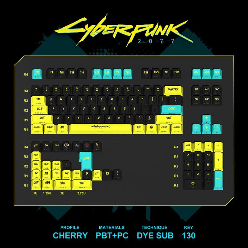 Cyberpunk themed mechanical keyboard keycaps showing the aesthetic of the game