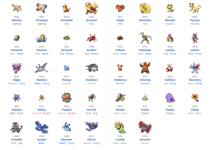 Comparison of HeartGold and SoulSilver version exclusive Pokemon sprites