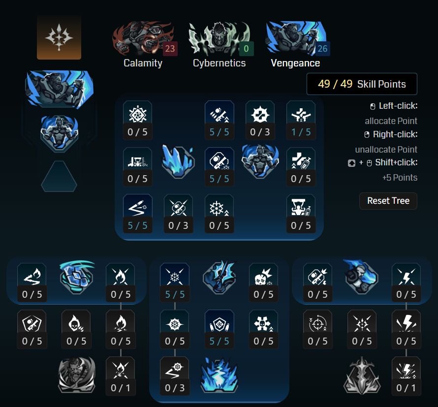 Amon Forgeknight skill tree overview in Borderlands 4