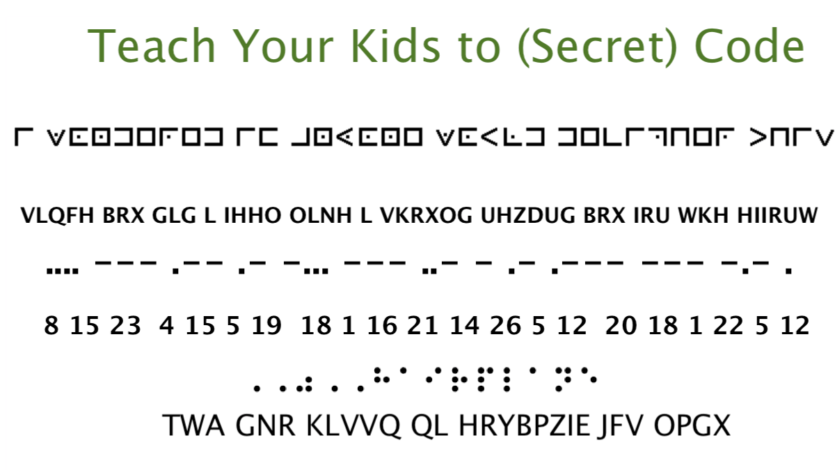 Illustration of secret codes and symbols for community hunting