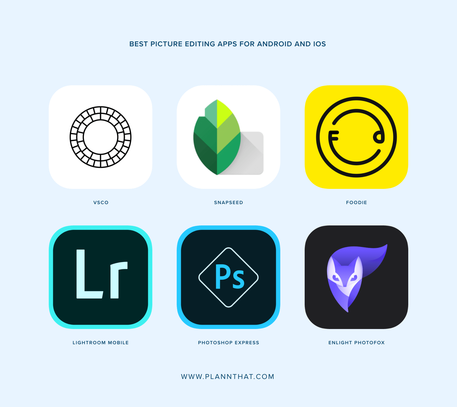 Graphic showing various AI photo editing features like background removal and filters