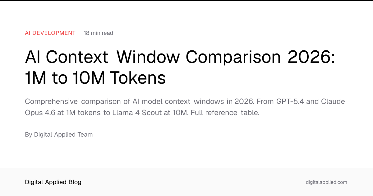 Comparison chart of AI context windows from 1M to 10M tokens in 2026