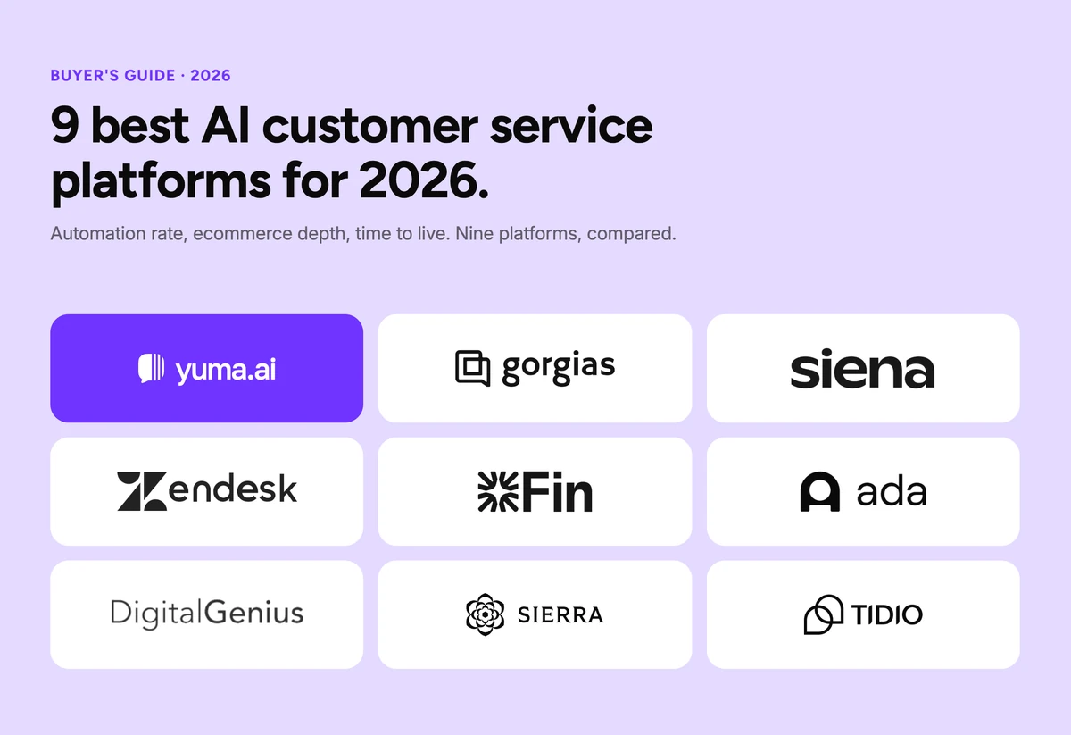 Yuma AI customer service automation software