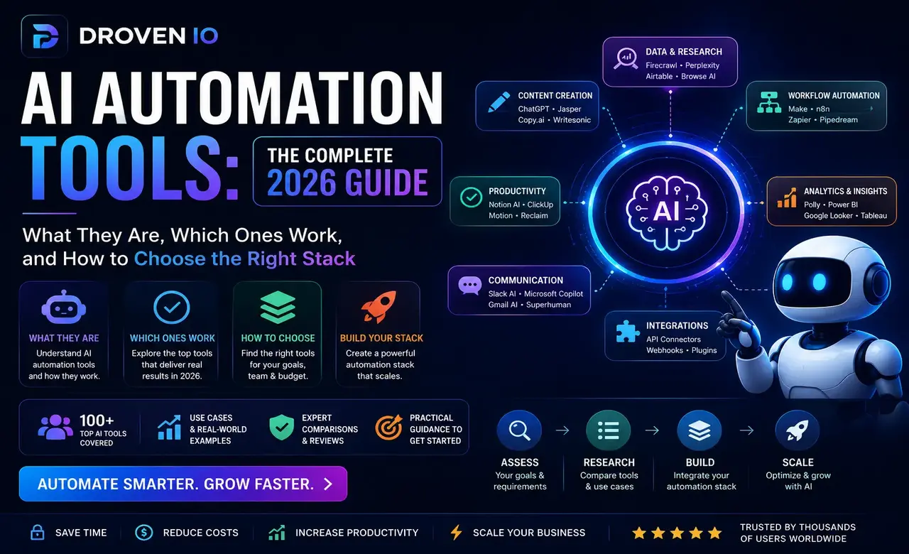 Conceptual graphic of human collaborating with AI workflow interface