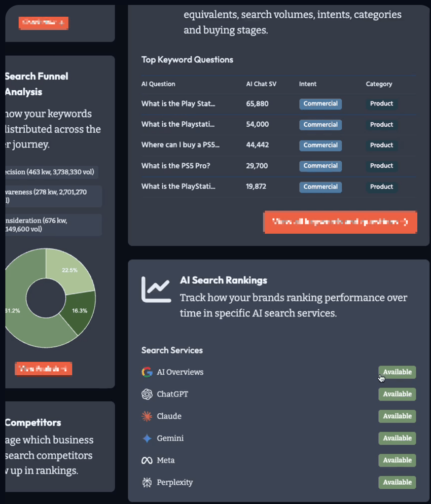 Software interface for tracking AI search visibility