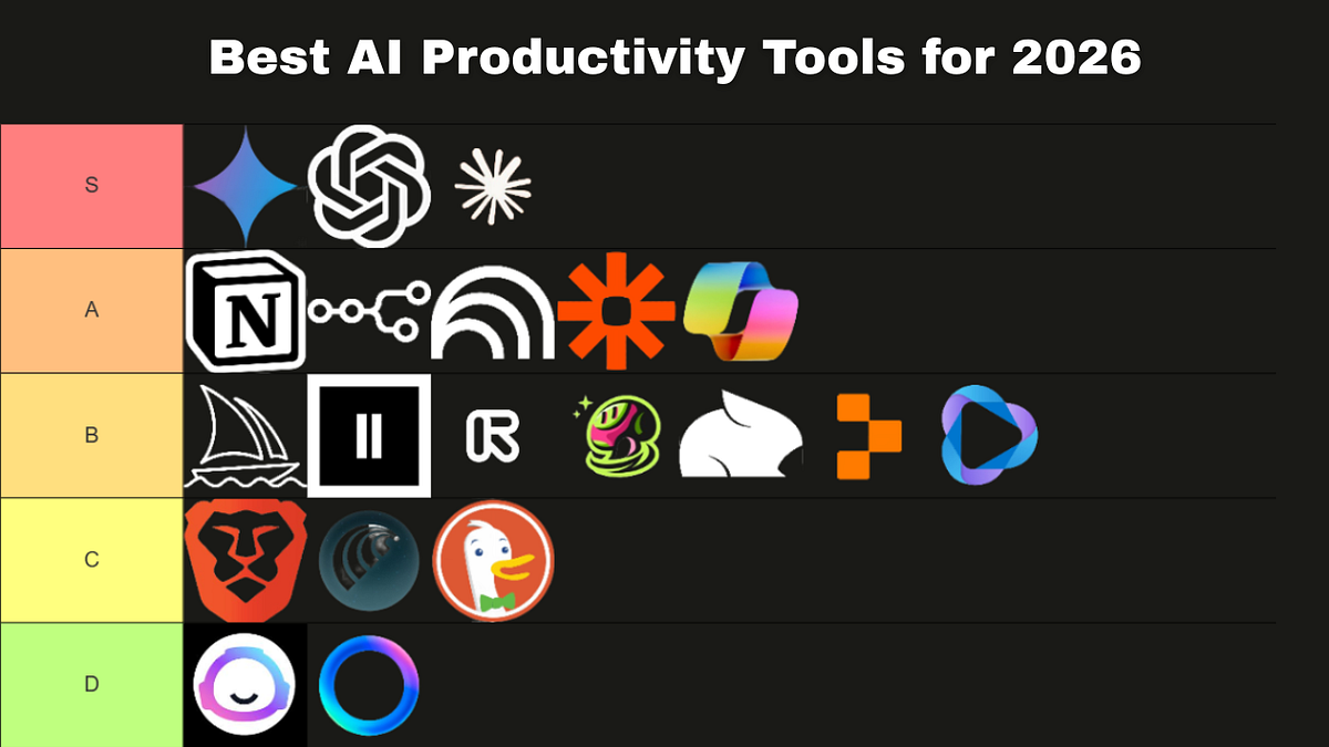Comparison chart of 19 AI productivity tools for 2026 ranked by tier and functionality