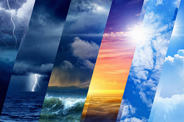 How to Find and Identify High Quality Images of Weather for Any Project ...