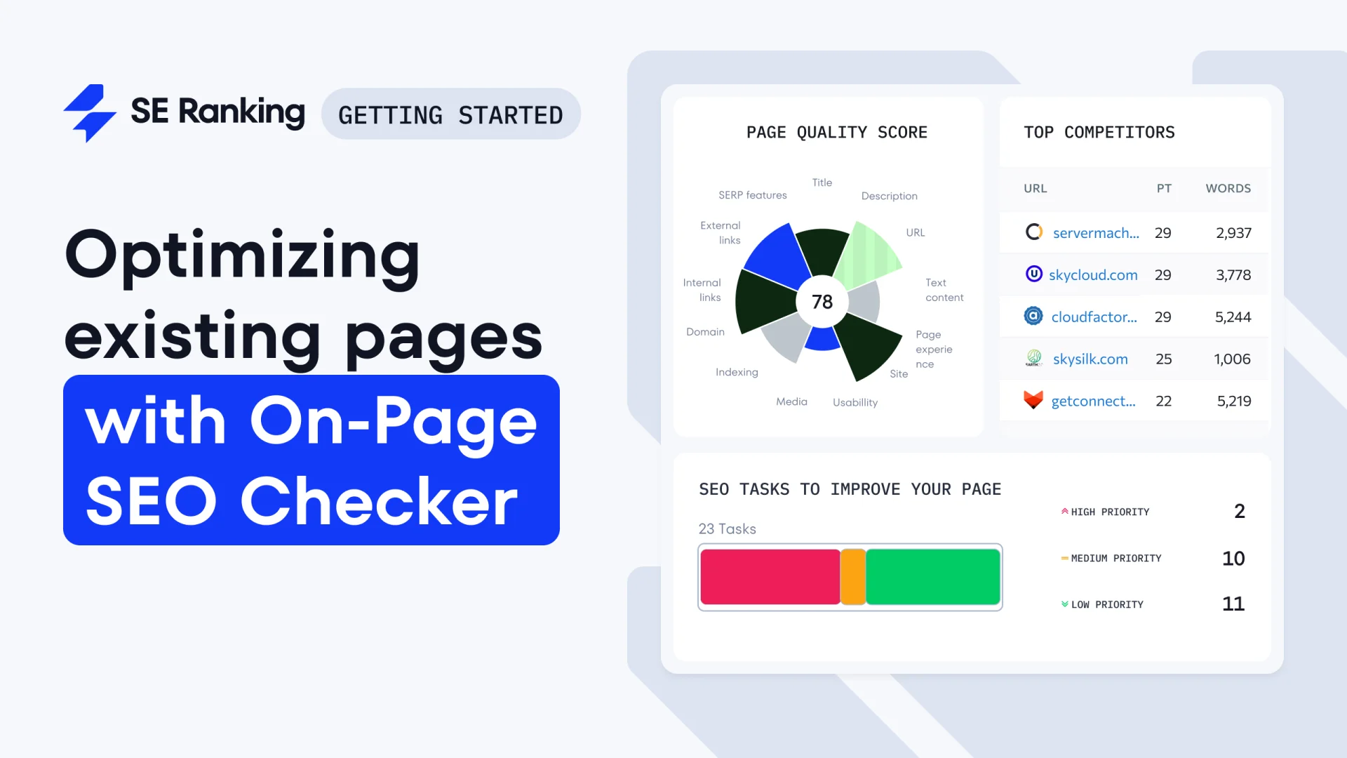 On-page SEO checker interface analyzing existing web pages for optimization opportunities