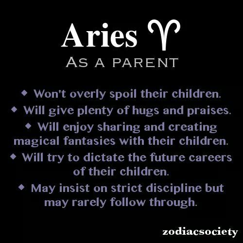 Illustration representing the traits of an Aries parent