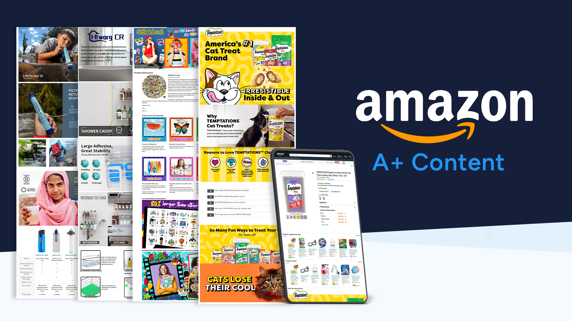 Amazon A+ Content workflow and AI integration overview