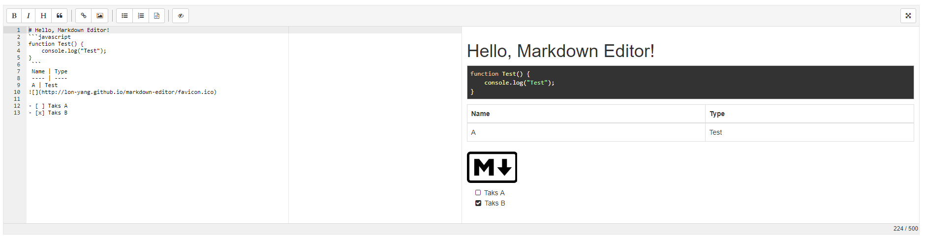 ngx-markdown-editor toolbar and task list support