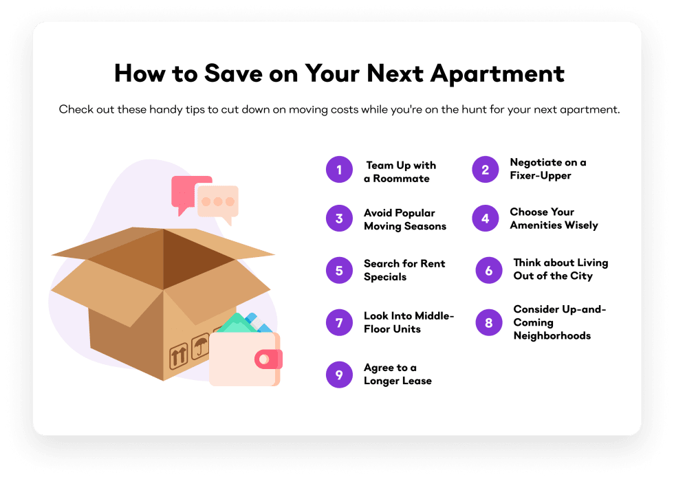 Infographic showing how to save money during the apartment search process