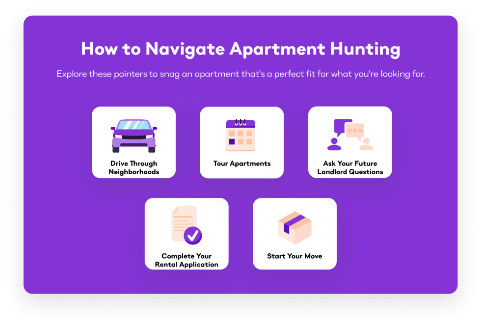 A person looking at apartment listings on a laptop and phone