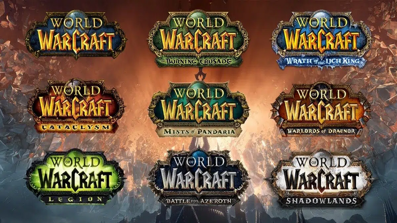 World of Warcraft expansion timeline showing the chronological order of releases from Burning Crusade to Midnight.
