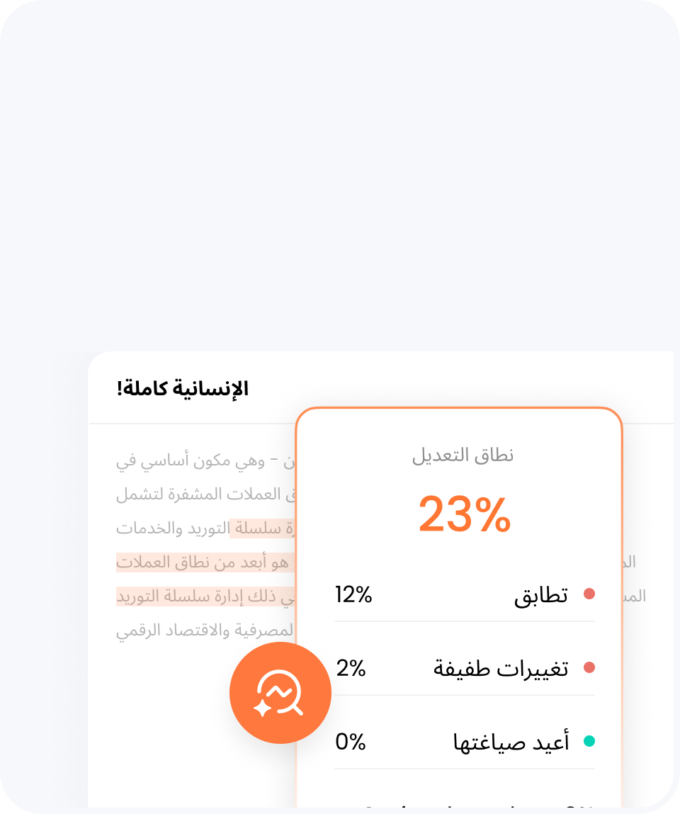 محتوى فريد 100%